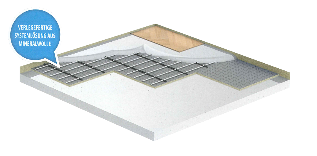 Tackersystem Mineral Dämmung Grundpaket 40m² (VA 100mm) – Bild 2