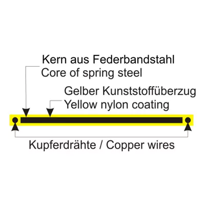 Kabellichtlot Länge 50 m, Lichtlot, Brunnenmessgerät zum messen von Wasserständen im Brunnen – Bild 2